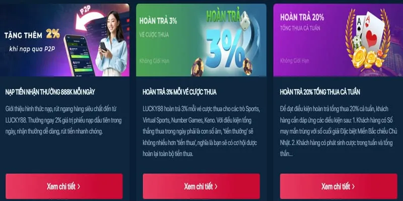 Chương trình hoàn trả hàng ngày không giới hạn tại TOT88